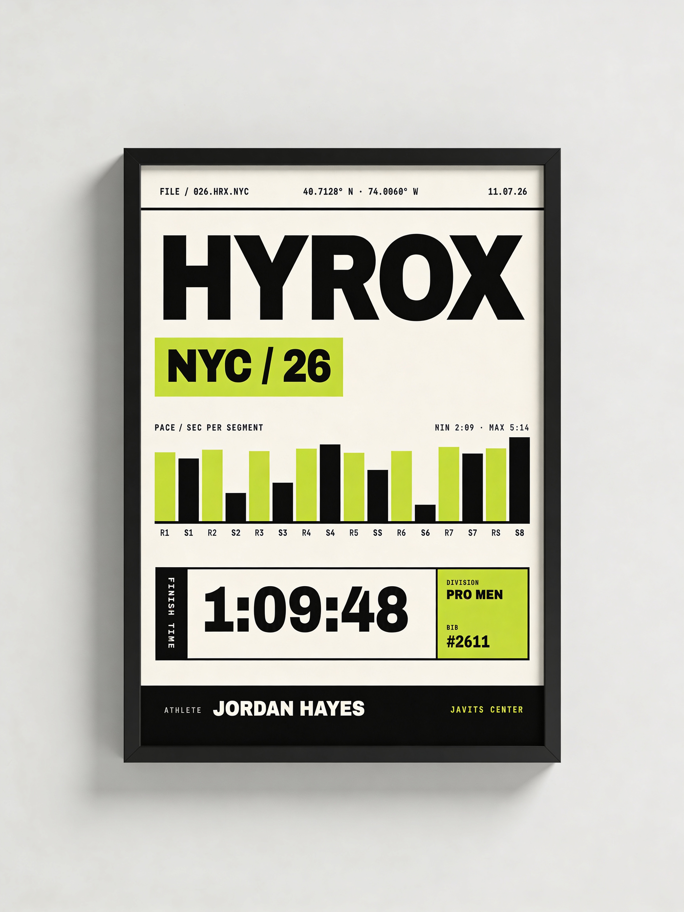 HYROX Poster