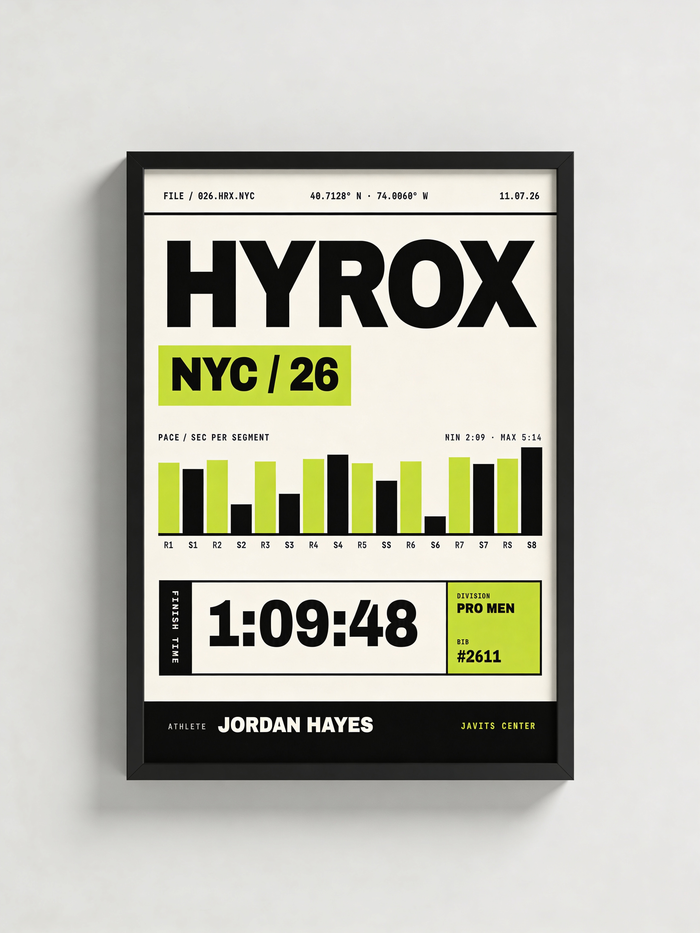 HYROX Poster