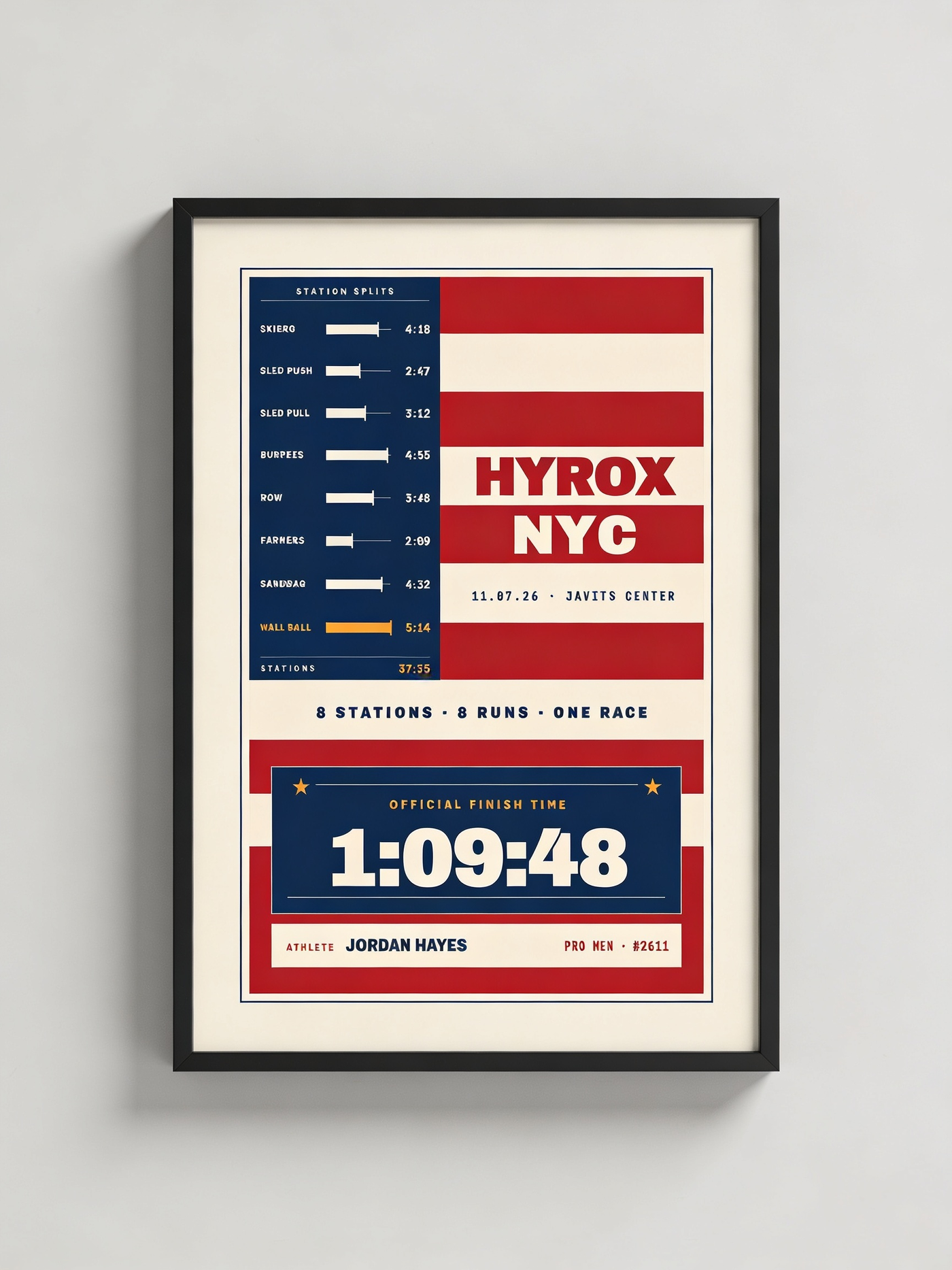 HYROX Poster
