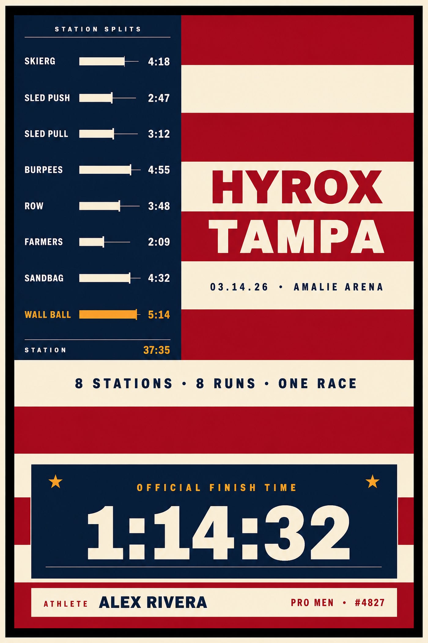 Tampa Hyrox Poster