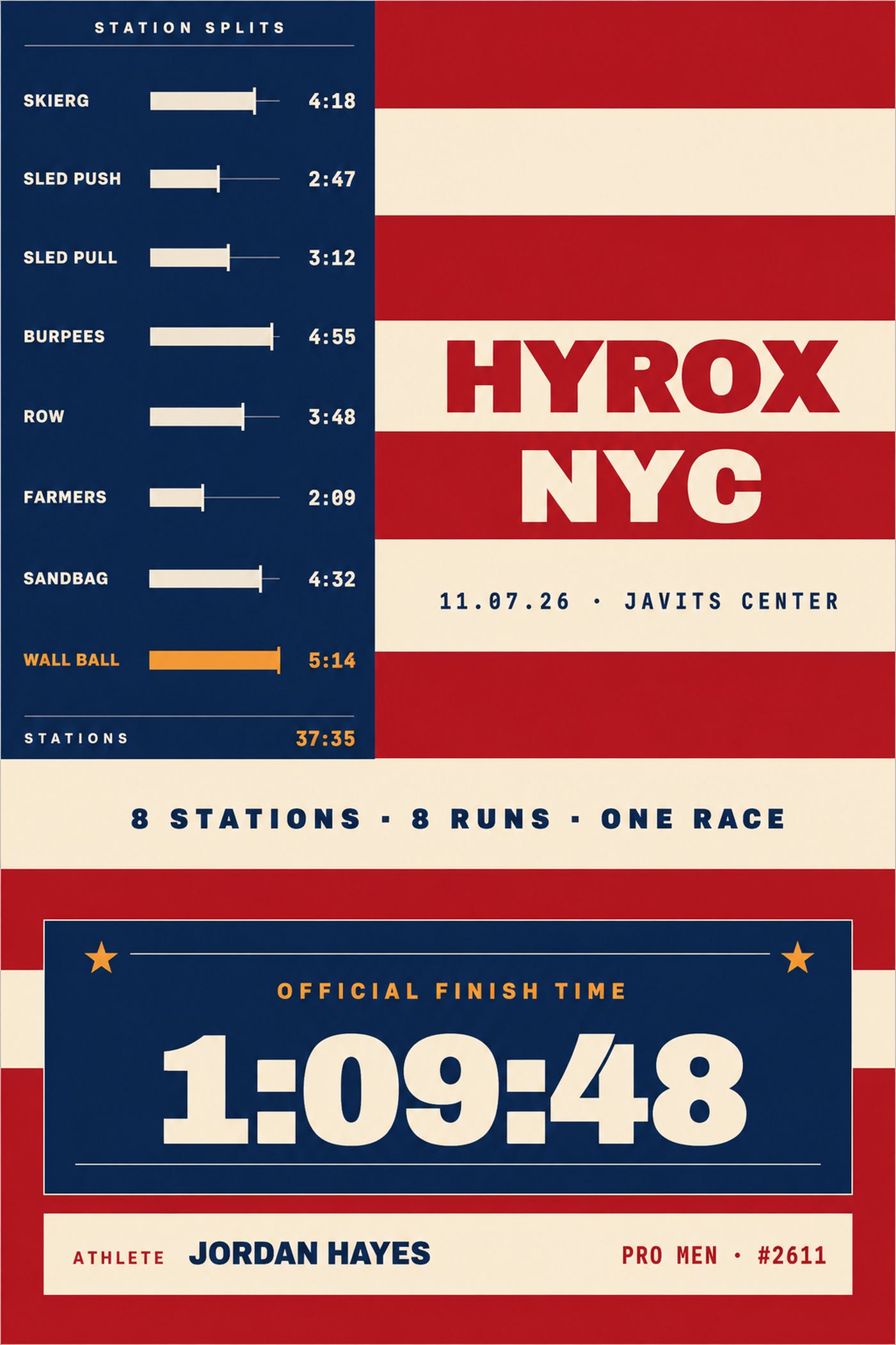 HYROX Poster