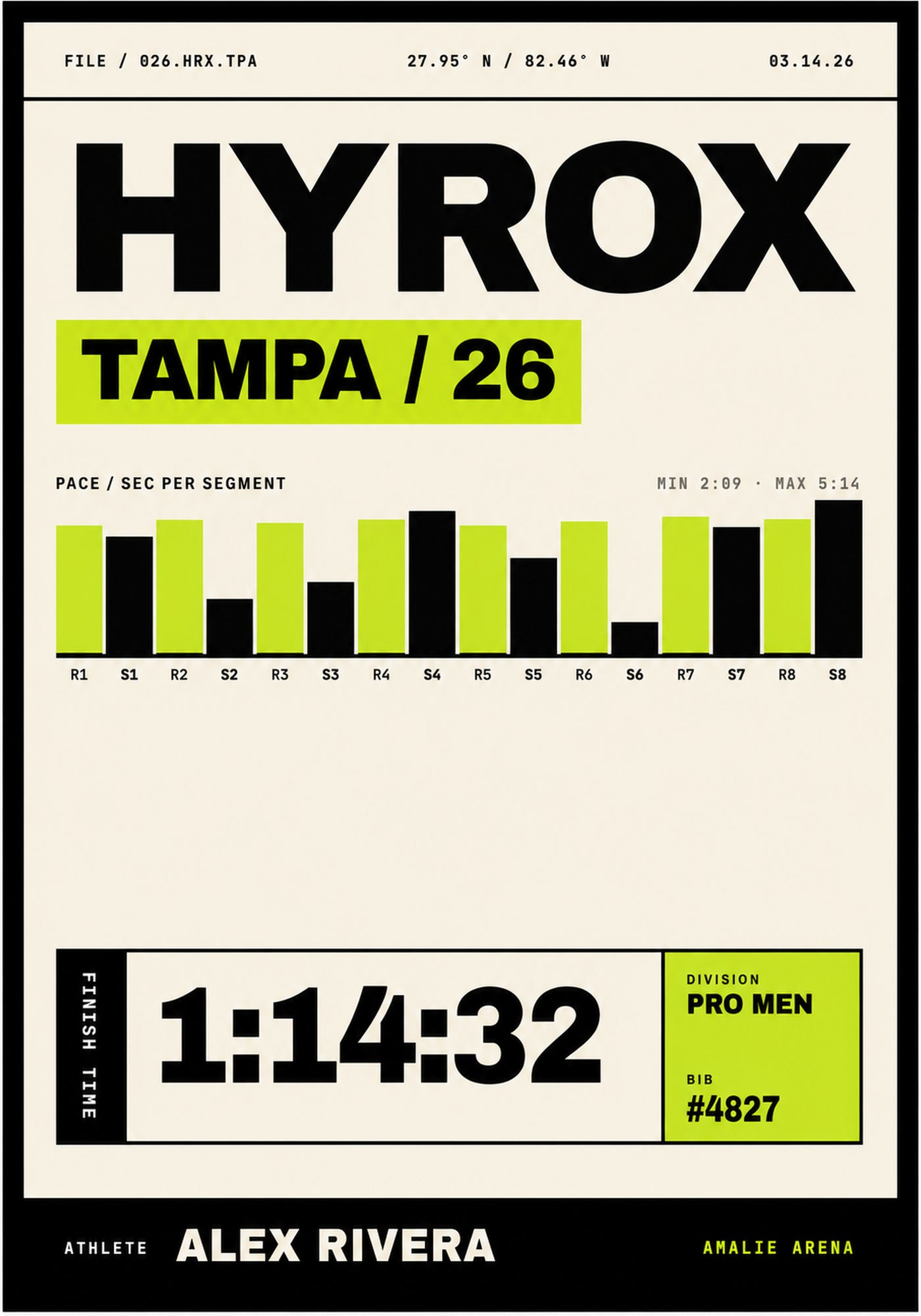 Tampa Hyrox Poster