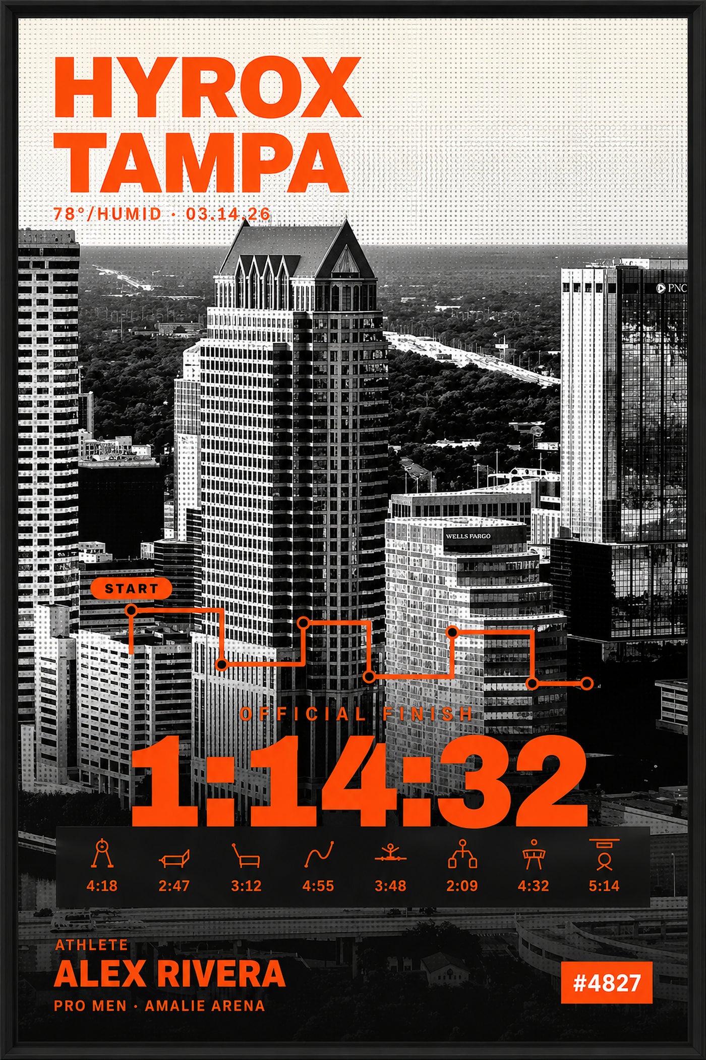 Tampa Hyrox Poster